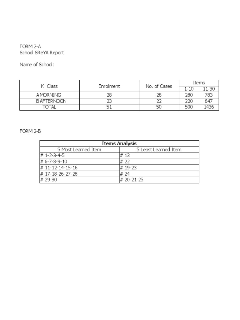 form-2-a-sreya-report-pdf