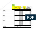 Assessment 2 Appendix B - Menu Profitability Analysis
