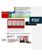 08 习近平新时代中国特色社会主义思想及其地位