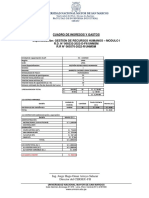 Cuadro de Presupuesto 10 - 2022