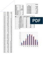 Kelompok Data Analysis