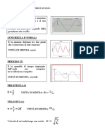 Formule Di Fisica Onde e Suono