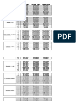 Verb Case Markers