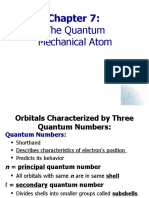 CH 7 Electronic CHIMISTRY