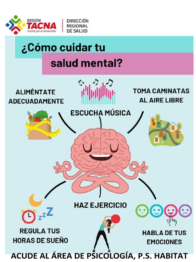 Cuidado de La Salud Mental | PDF | Relaciones personales, crianza y ...