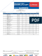 DHI WE Results