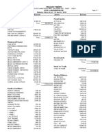 PF Balance Sheet