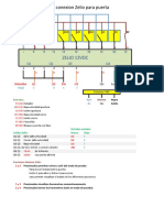 Diagrama ZELIO