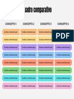 Gráfico de Cuadro Comparativo Con Cuatro Bloques de Comparación en Forma de Tabla Multicolor