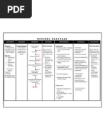 NCP Hyperthermia