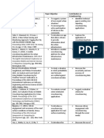 Literature_Review_Table