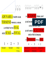 Adunarea Si Scaderea