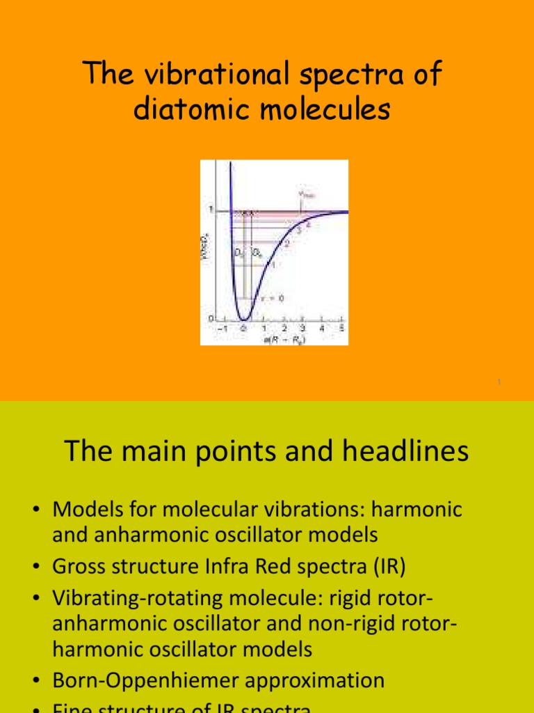 Spectroscopy 6 Fundamentals of Molecular PDF Infrared Spectroscopy