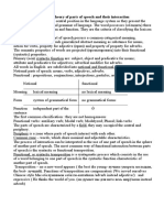 The Theory of Parts of Speech and Their Interaction