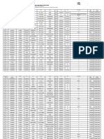 Form Penawaran Lenas Astria 29 Desember 2022