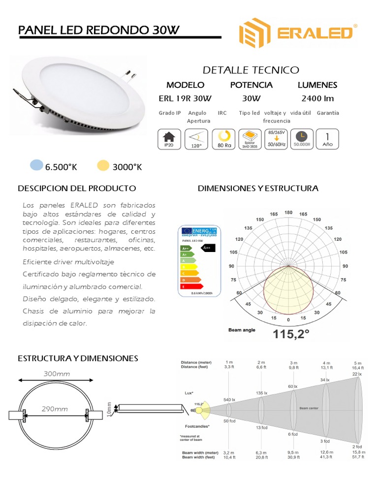 Panel Led Redondo 30W | PDF