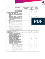 Requerimientos de Tugou