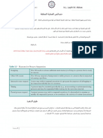 OS - Lec #7