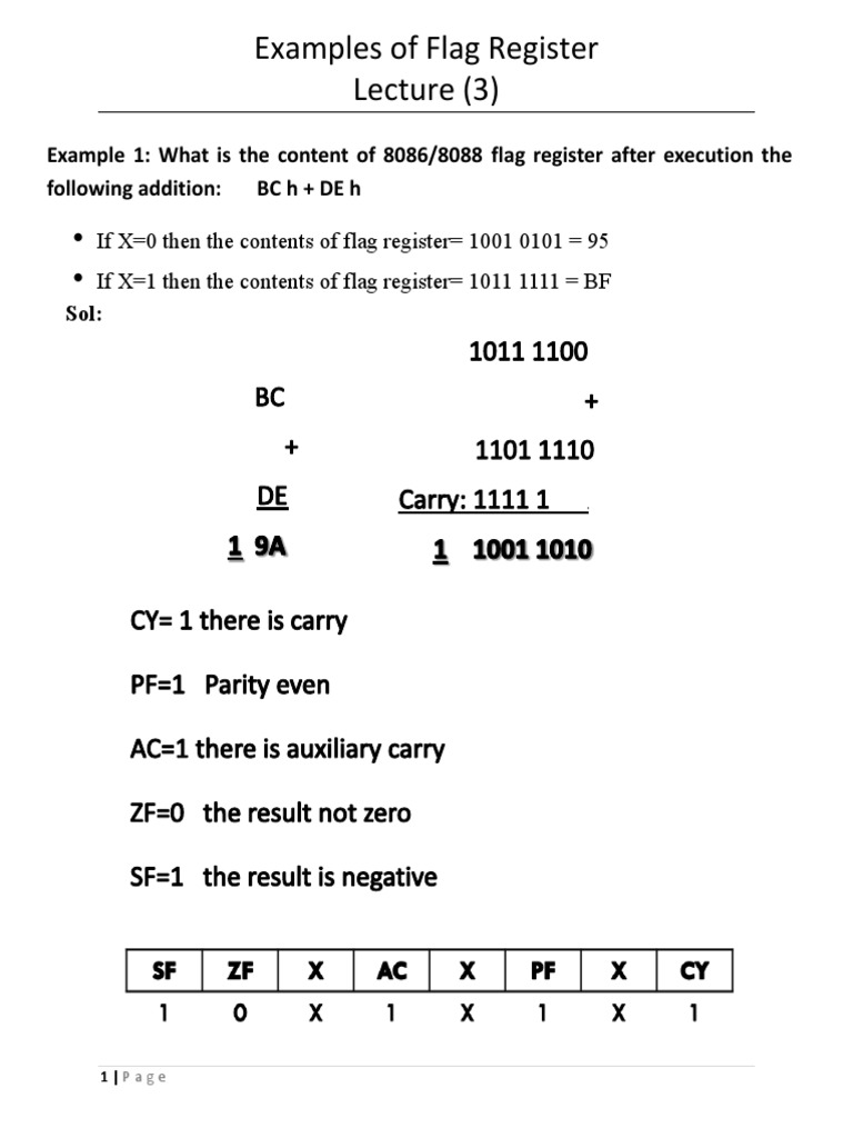 8086/8088 Flag Register Examples | PDF | Teaching Methods & Materials