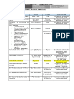 Propuesta de Plan de Trabajo 2022