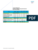 Técnico Especialista en Higiene y Seguridad Industrial