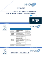 UNIDAD # 1 - Situación Actual Del Emprendimiento y Caracteristicas Del Emprendedor
