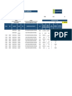 Inventario Kit Radiografias 2023