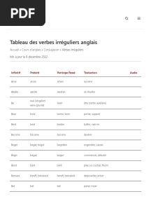 Liste Des 170 Verbes Irréguliers Anglais (Audios Inclus)