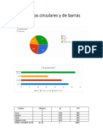 Graficas Redondas