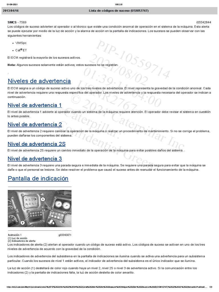 Codigos de Sucesos R3000H | PDF