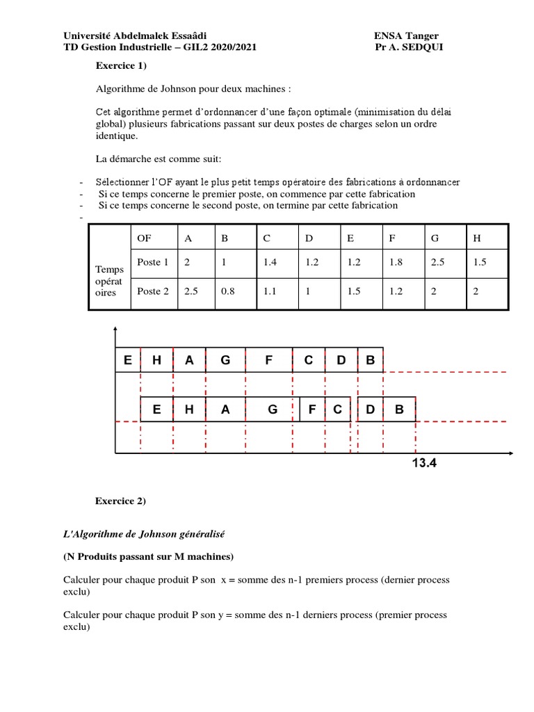 Algorithme de Johnson en Gestion Industrielle | PDF | Technologie et ...