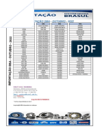 Importação DBA Outubro 22