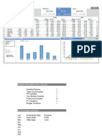 09 - KPI Dashboard