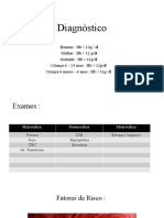 Anemia - Diagnóstico e Fatores de Risco