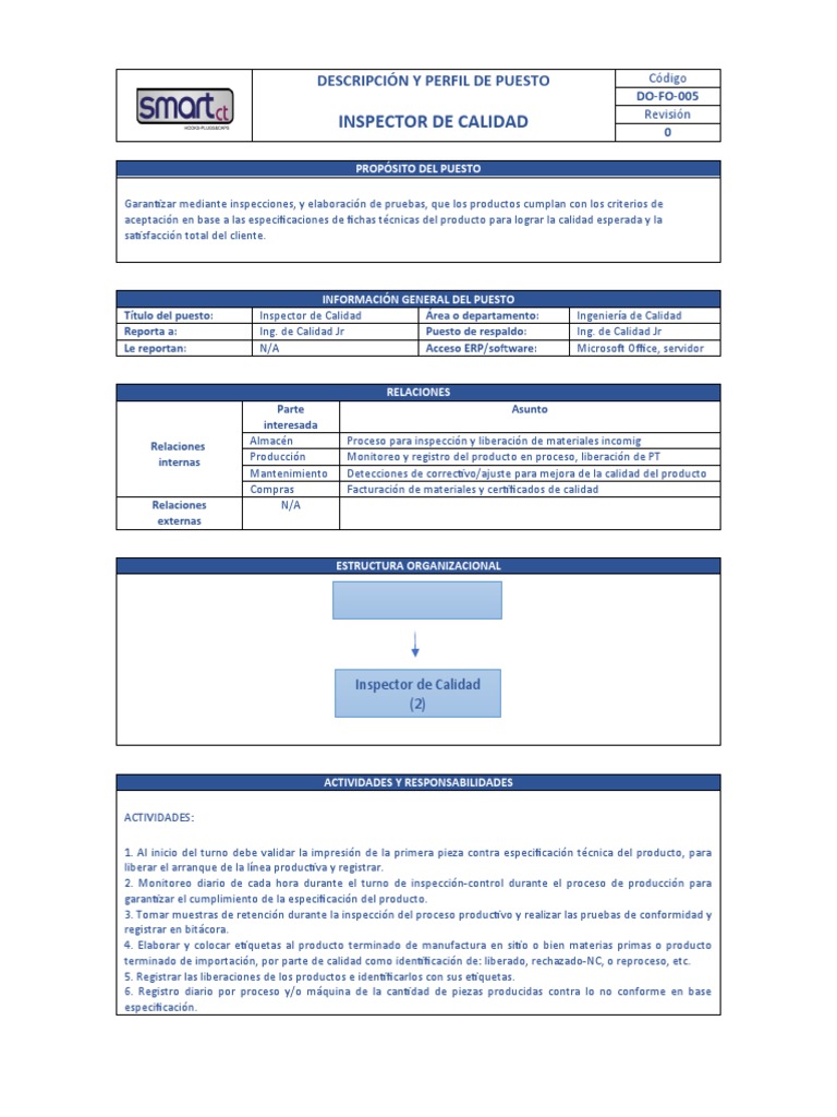 Perfil del Inspector de Calidad | PDF | Planificación de recursos ...