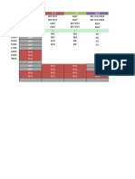 Schedule with subject times and weights