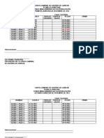 Mes de Diciembre 2022