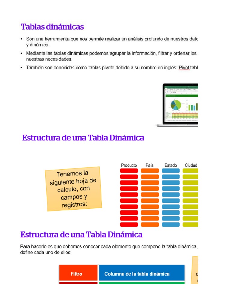 Clase 2 Informatica Tablas Dinamicas PDF Microsoft Excel