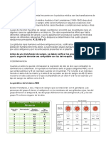 Codominancia y Tipos de Sangre.