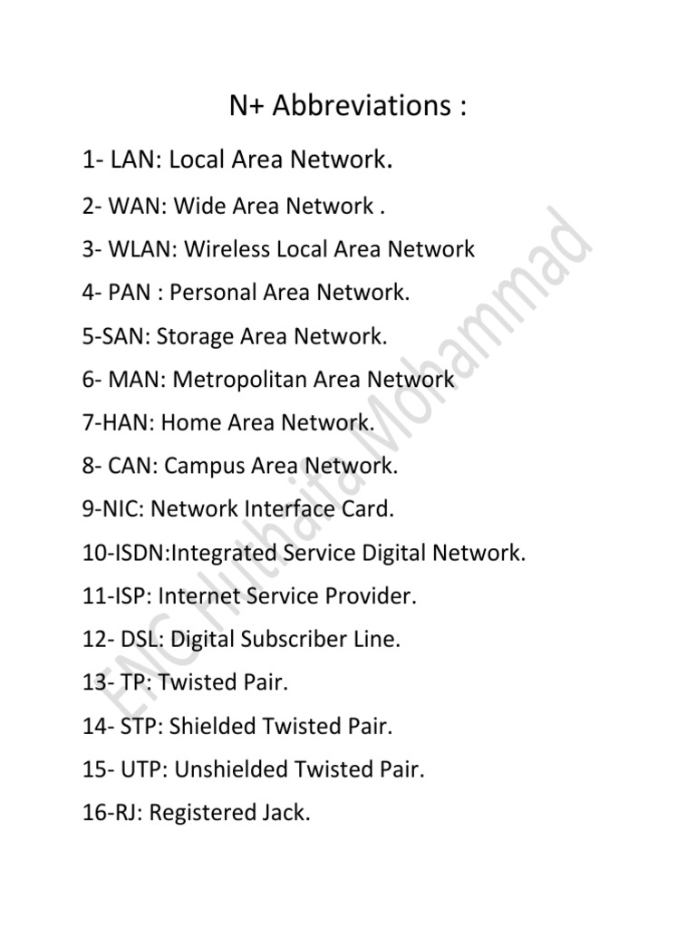 N Abbreviations 1 Lan Local Area Network Pdf
