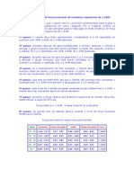 Teste dinâmico de força muscular 1 AVM