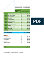 Informe Economico Del Mes de Diciembre 2022-1