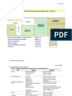 Tarea 6 Biotecnologia de Cultivos