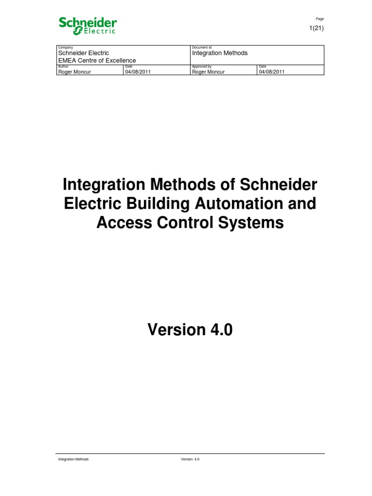 Integration Methods Coding