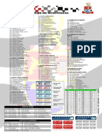 Ocorrências policiais classificadas