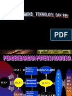 Hubungan antara Sains, Teknologi, Agama, dan Kepribadian Manusia