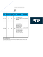 Modelo de Formato de Presentación de Obs PI Dic 2021