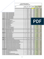 18% - Lista Vigente Desde Agosto 1º de 2022 Herragro