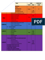 Actos procesales conceptos y formalidades