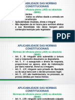 4-Classificação Das Normas Constitucionais